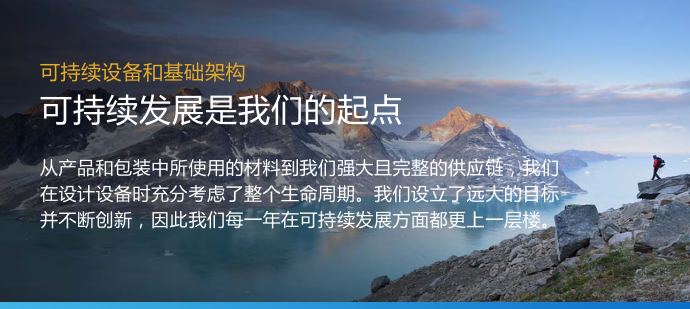 解决方案横幅